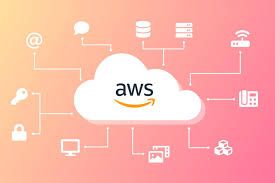 AWS cloud architecture