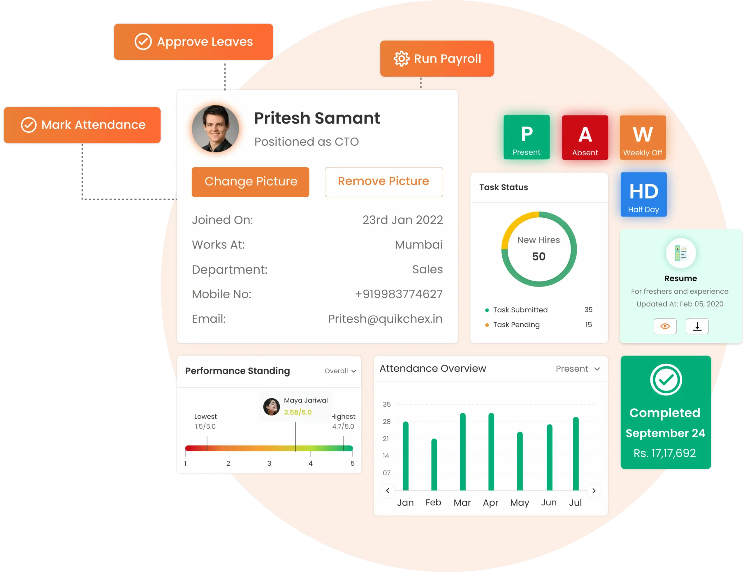 HRMS and enterprise systems