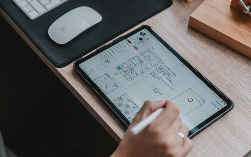UI UX design process